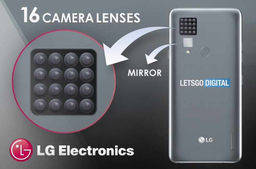 LG создает смартфон с 16 камерами