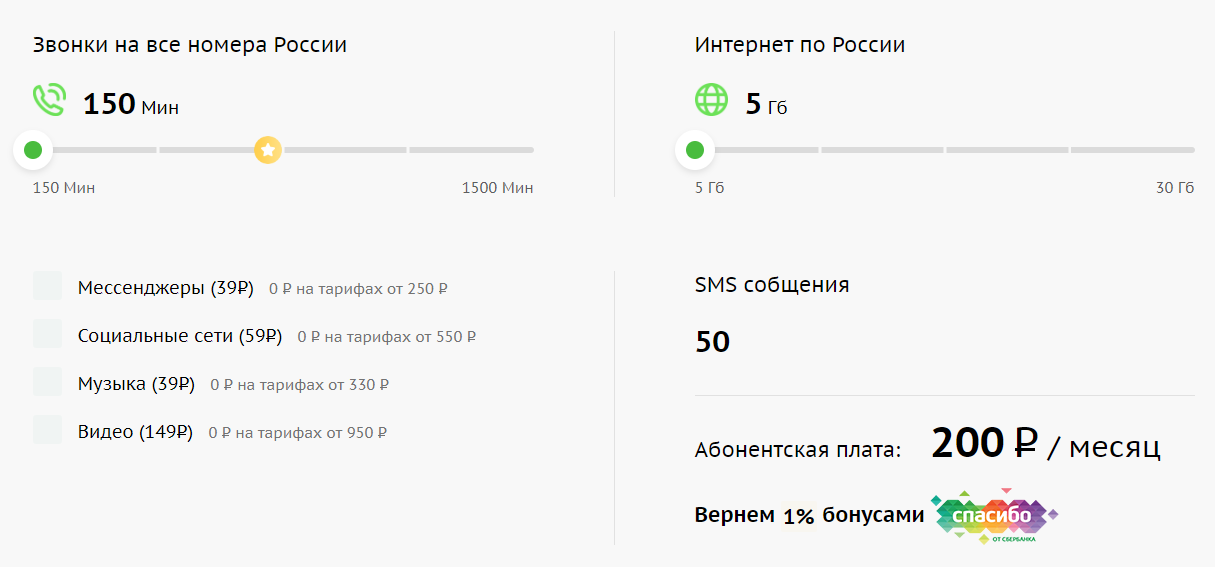 «Сбербанк» запустил свой оператор связи с выгодными ценами в регионах России