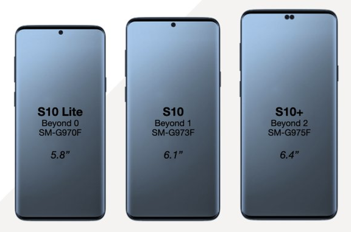 Размеры экранов самсунг галакси. Samsung Galaxy s10 габариты. Samsung Galaxy s10 Размеры. Samsung Galaxy s10+ Размеры. Самсунг s10 габариты.