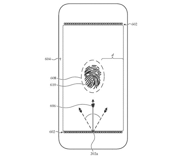 Apple придумала уникальный сканер отпечатков Touch ID в дисплее iPhone